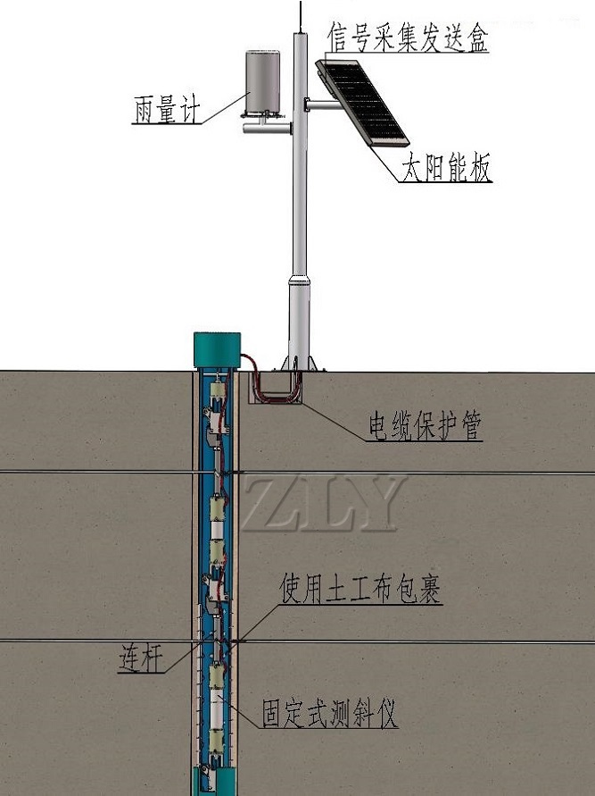 竖向